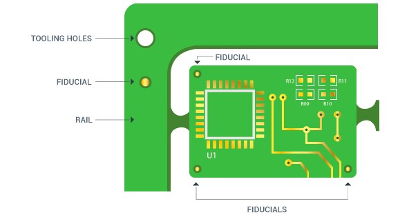 fiducial marker